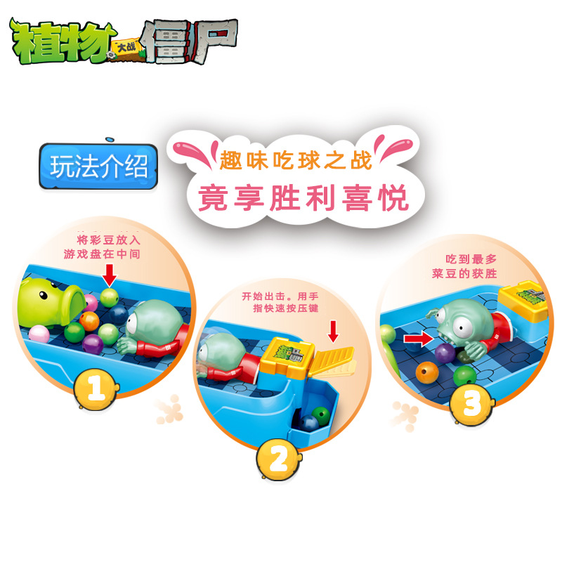 Zabawki Plants Vs. Zombies – i – Plant Parent Gift Set recenzja i cena